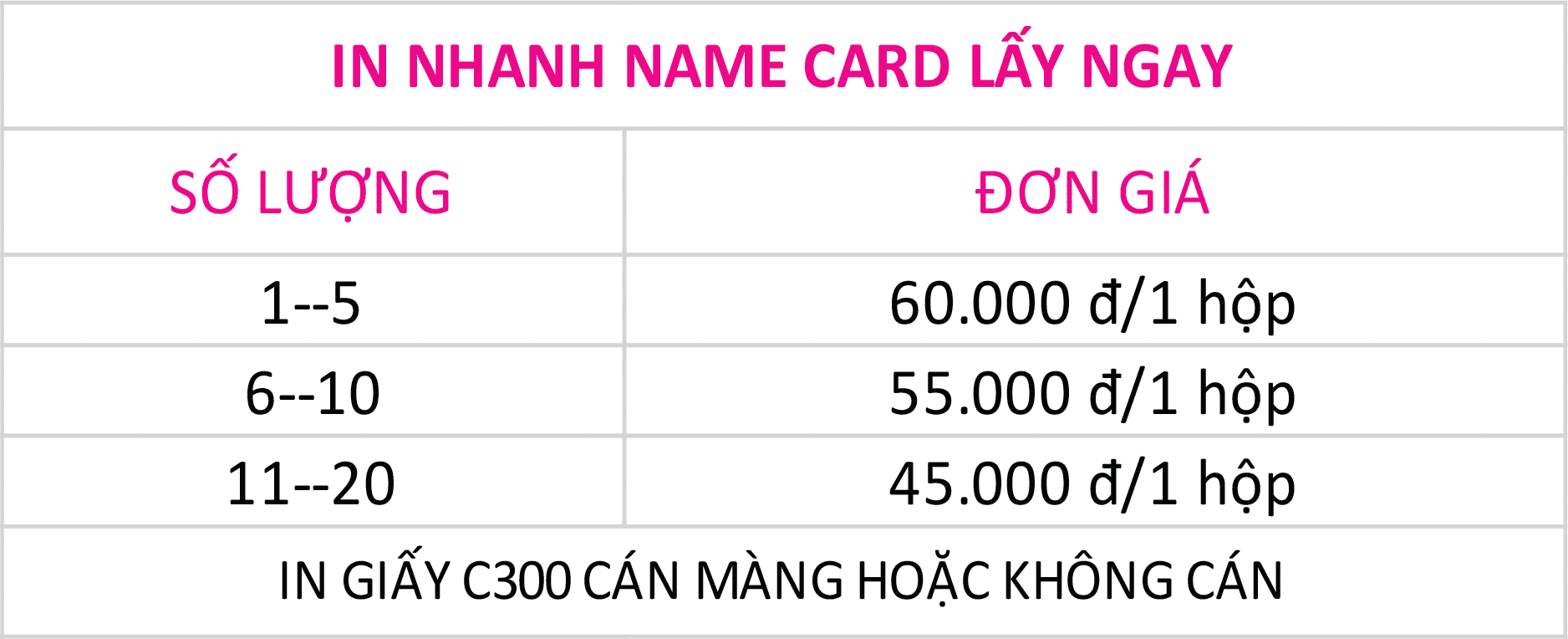 Giá in name card lấy liền