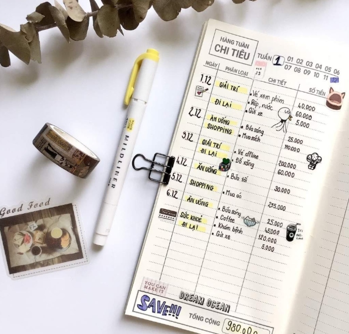 Định hình và theo dõi mục tiêu với sổ tay Planner