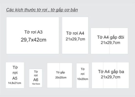 Các loại kích thước tờ rơi