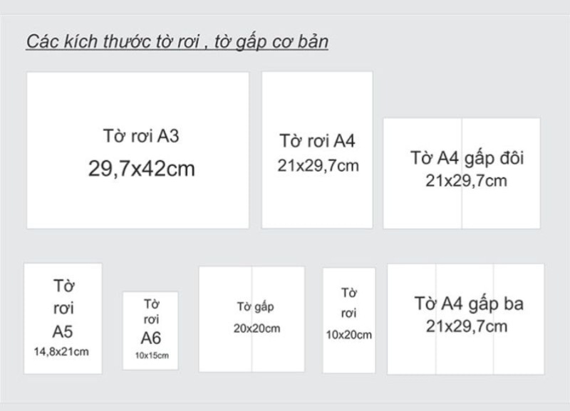 Các loại kích thước tờ rơi
