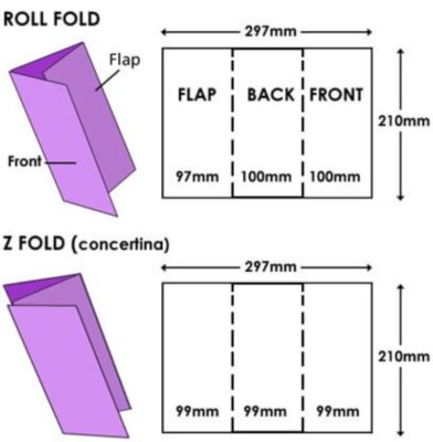Kích Thước Tờ Rơi Gấp 3 Chuẩn