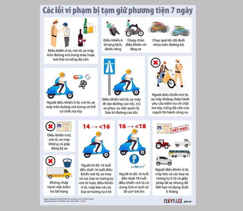 mẫu tờ rơi an tonà giao thông các lỗi vi phạm 