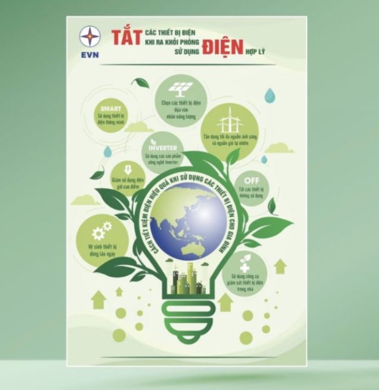 mẫu tờ rơi tắt điện bảo vệ trái đất